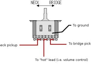 3 Way Guitar Switch Wiring Diagram Guitar 3 Way Switch Wiring Diagram Wiring Diagram Blog 3 Way Guitar Switch Wiring Diagram Guitar 3 Way Switch Wiring Diagram Wiring Diagram Blog