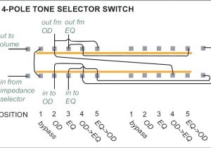 3 Way Guitar Switch Wiring Diagram Wiring A 3 Way Switch Guitar Wds Wiring Diagram Database