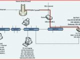 3 Way Switch 3 Switches Wiring Diagram Wiring Diagram Dimmer Switch Installation 4 Way Light Switches