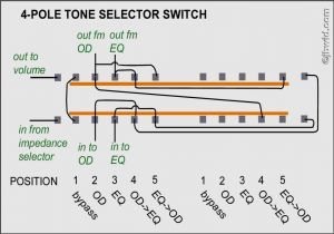 3 Way Switch Diagram Wiring 3 Way Switch Wiring Diagram Multiple Lights Wiring Diagrams
