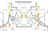 3 Way Switch Dimmer Wiring Diagram Lutron Light Switch Wiring Diagram Data Schematic Diagram