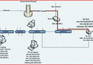 3 Way Switch Wire Diagram Dimmer Switch Wiring for Old Car Home Wiring Diagram 3 Way Switch Wire Diagram Dimmer Switch Wiring for Old Car Home Wiring Diagram