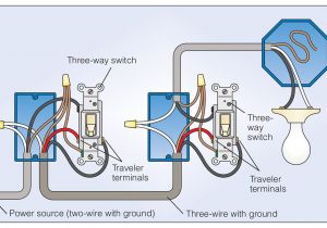3 Way Switches Wiring Diagram 3 Way Switch Wiring Ac Data Schematic Diagram