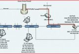 3 Way Switches Wiring Diagram Dimmer Switch Wiring for Old Car Home Wiring Diagram
