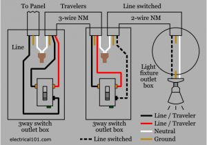 3 Way Switches Wiring Diagram Electric Wire Diagram 3 Wiring Diagram Operations