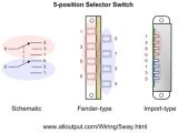 3 Ways Switch Wiring Diagram Wiring Way 3 Diagram Cor Tekswitch Wiring Diagram Expert 3 Ways Switch Wiring Diagram Wiring Way 3 Diagram Cor Tekswitch Wiring Diagram Expert