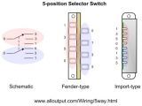 3 Ways Switch Wiring Diagram Wiring Way 3 Diagram Cor Tekswitch Wiring Diagram Expert