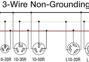 3 Wire 220 Plug Diagram 3 Pole 4 Wire Wiring Diagram Blog Wiring Diagram