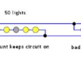 3 Wire Christmas Lights Diagram Christmas Light Wiring Diagram 3 Wire A the Imagine Christmas