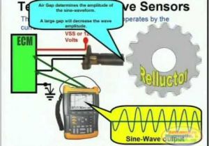 3 Wire Crank Sensor Wiring Diagram Cam and Crk Wiring Diagrams
