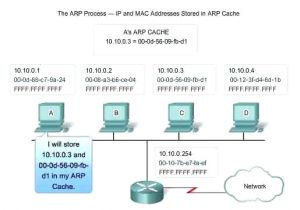 3 Wire Diagram Wiring Diagram for 3 Way Switch Fresh 3 Wire Circuit Diagram Best 3 Wire Diagram Wiring Diagram for 3 Way Switch Fresh 3 Wire Circuit Diagram Best