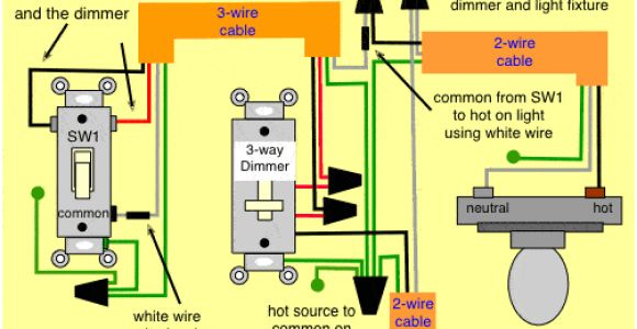 3 Wire Dimmer Switch Diagram 3 Wire Cord Diagram Wiring Diagram Technic