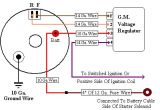 3 Wire Gm Alternator Diagram 3 Wire Gm Alternator Wiring Wiring Diagram
