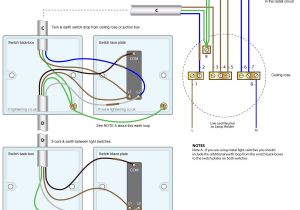 3 Wire Light Switch Diagram Wire System New Harmonised Cable Colours Showing Switch and Ceiling 3 Wire Light Switch Diagram Wire System New Harmonised Cable Colours Showing Switch and Ceiling
