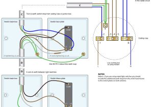 3 Wire Light Switch Diagram Wire System New Harmonised Cable Colours Showing Switch and Ceiling