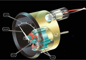 3 Wire Oil Pressure Switch Wiring Diagram How An Oil Pressure Gauge Works How A Car Works 3 Wire Oil Pressure Switch Wiring Diagram How An Oil Pressure Gauge Works How A Car Works