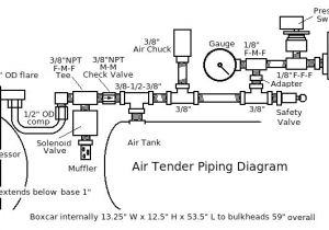 3 Wire Oil Pressure Switch Wiring Diagram Pressure Switch Wire Diagram Caribbeancruiseship org 3 Wire Oil Pressure Switch Wiring Diagram Pressure Switch Wire Diagram Caribbeancruiseship org