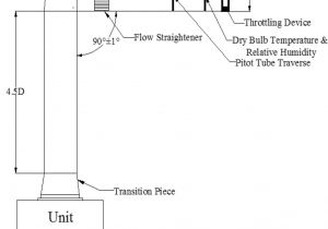 3 Wire Outlet Diagram 3 Wire Plug Diagram Wiring Diagrams