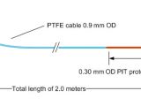 3 Wire Pressure Transducer Wiring Diagram Micro Pressure Sensor 5 Cm Tsd280 Tsd282 Research Biopac 3 Wire Pressure Transducer Wiring Diagram Micro Pressure Sensor 5 Cm Tsd280 Tsd282 Research Biopac