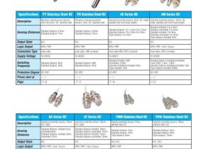3 Wire Proximity Sensor Wiring Diagram Proximity Sensor Selection Guide