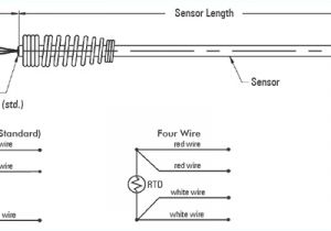 3 Wire Rtd Wiring Diagram Rtd Pt100 3 Wire Wiring Diagram 3 Wire Rtd Wiring Diagram Rtd Pt100 3 Wire Wiring Diagram