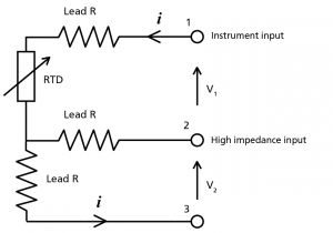 3 Wire Rtd Wiring Diagram Three Wire Rtd Schematic Wiring Diagram