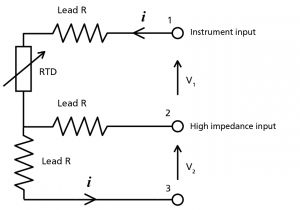 3 Wire Rtd Wiring Diagram Three Wire Rtd Schematic Wiring Diagram
