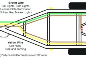 3 Wire Trailer Wiring Diagram 4 Wire Schematic Wiring for Blog Wiring Diagram