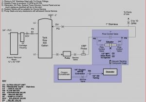 3 Wire Trailer Wiring Diagram 7 Pin Trailer Harness Diagram Wiring Diagram 3 Wire Trailer Wiring Diagram 7 Pin Trailer Harness Diagram Wiring Diagram
