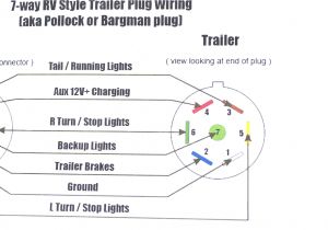 3 Wire Trailer Wiring Diagram Tank Trailer Wiring Diagram Wiring Diagram Blog 3 Wire Trailer Wiring Diagram Tank Trailer Wiring Diagram Wiring Diagram Blog