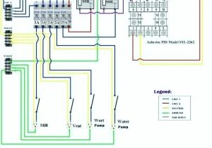 3 Wire Well Pump Wiring Diagram How to Change A Submersible Well Pump Clickninja Co 3 Wire Well Pump Wiring Diagram How to Change A Submersible Well Pump Clickninja Co