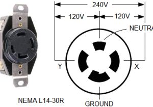 30 Amp 4 Wire Plug Wiring Diagram Nema Twist Lock Outlet Also Nema L14 30 Plug Wiring Besides Nema 30 Amp 4 Wire Plug Wiring Diagram Nema Twist Lock Outlet Also Nema L14 30 Plug Wiring Besides Nema