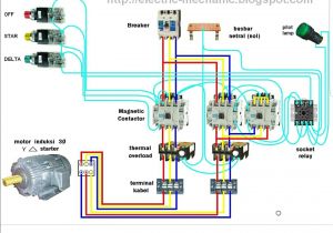 30 Amp Breaker Wiring Diagram Pin De Sam En O U U U O O O O Con Imagenes Instalacion 30 Amp Breaker Wiring Diagram Pin De Sam En O U U U O O O O Con Imagenes Instalacion
