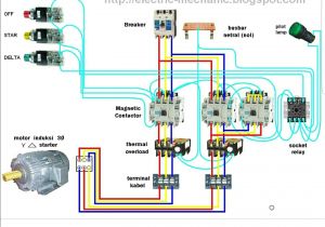 30 Amp Breaker Wiring Diagram Pin De Sam En O U U U O O O O Con Imagenes Instalacion