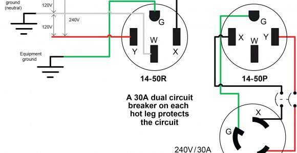 30 Amp Breaker Wiring Diagram Wiring Diagram for 220 Volt Generator Plug Outlet Wiring