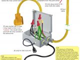 30 Amp Camper Plug Wiring Diagram 30 Amp Plug Wiring Diagram 30 Amp Camper Plug Wiring Diagram 30 Amp Plug Wiring Diagram