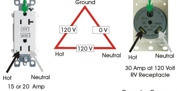 30 Amp Camper Plug Wiring Diagram Good Sam Club Open Roads forum Class C Motorhomes 30 and
