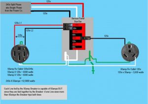 30 Amp Camper Plug Wiring Diagram is 50 Amp Power Better Than 30