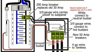 30 Amp Camper Wiring Diagram 30 Amp Rv Wiring Diagram for Your Needs