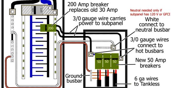 30 Amp Camper Wiring Diagram 30 Amp Rv Wiring Diagram for Your Needs