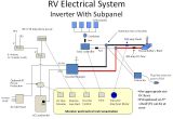 30 Amp Camper Wiring Diagram Image Result for 30 Amp Rv Wiring Diagram solar Panels