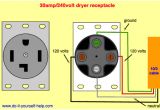 30 Amp Dryer Outlet Wiring Diagram Dryer Wall socket Wiring Diagram Blog Wiring Diagram