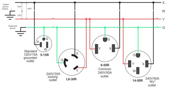 30 Amp Plug Wiring Diagram 250v Schematic Wiring Wiring Diagram Name
