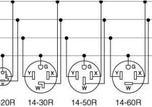 30 Amp Plug Wiring Diagram Rv 30 Amp Rv Plug Wiring Diagram