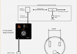 30 Amp Plug Wiring Diagram Rv 30 Amp Twist Lock Plug Wiring Diagram