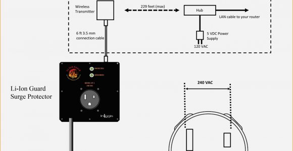 30 Amp Plug Wiring Diagram Rv 30 Amp Twist Lock Plug Wiring Diagram