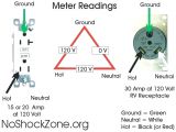 30 Amp Plug Wiring Diagram Wiring Diagram 220 Volt 30 Amp Outlet Mis Wiring A 120 Volt Rv