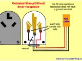 30 Amp Receptacle Wiring Diagram Wiring Diagrams for Electrical Receptacle Outlets Do It