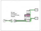 30 Amp Rv Wiring Diagram 30 Amp Plug Wiring Diagram Trailer Wiring Diagram