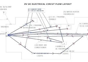 30 Amp Rv Wiring Diagram Park Model Rv 50 Amp Wiring Diagram Wiring Diagram for You